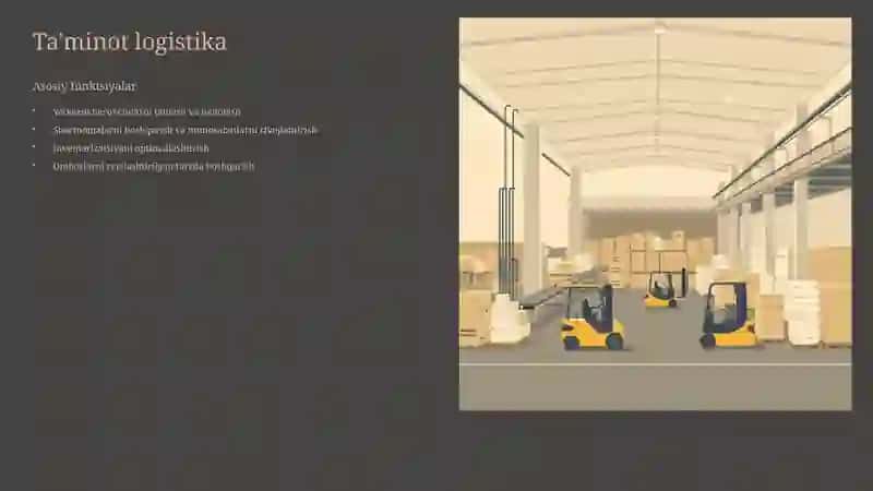 Logistikaning turlari va sohalari 4
