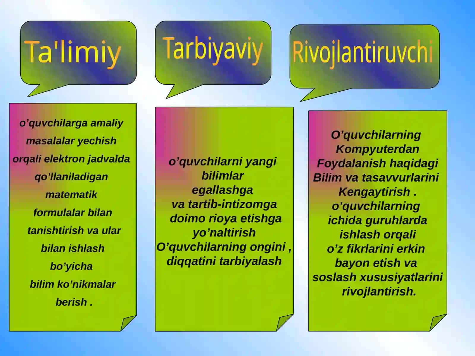 Matematik formulalar bilanishlash 4