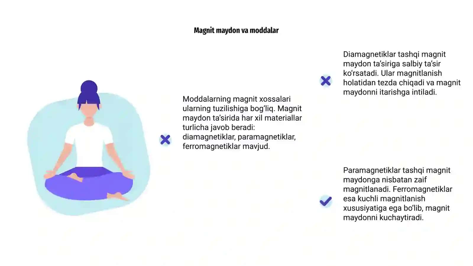 Moddalarning magnit xossalari 4