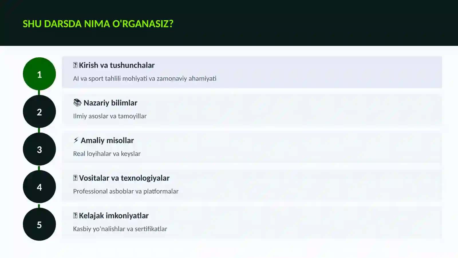 AI va sport tahlili 4
