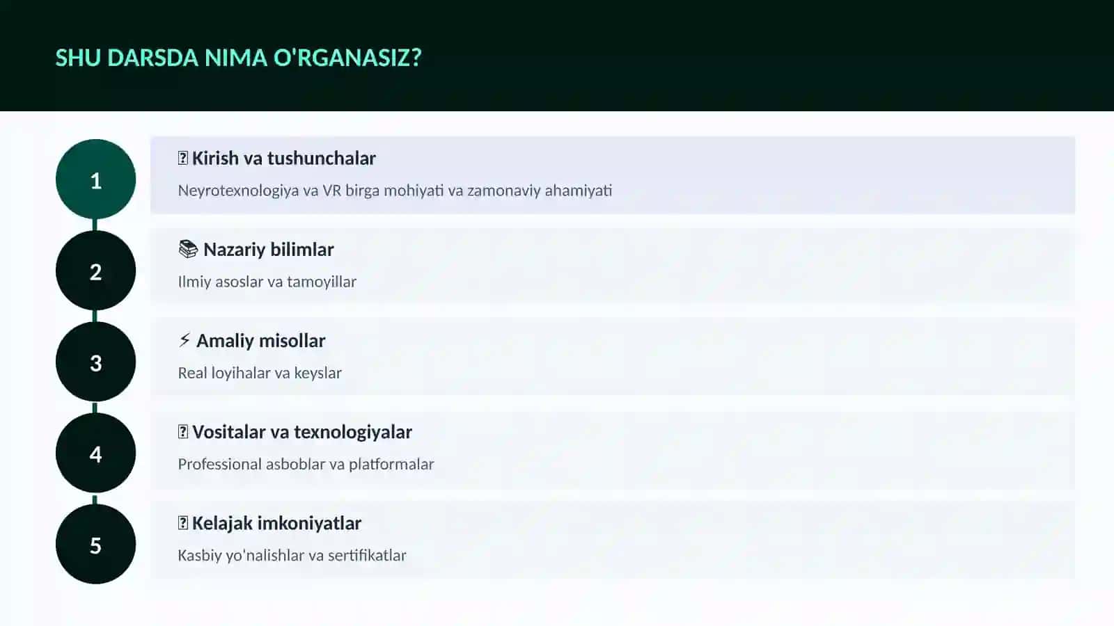 NEYROTEXNOLOGIYA VA MIYA 4