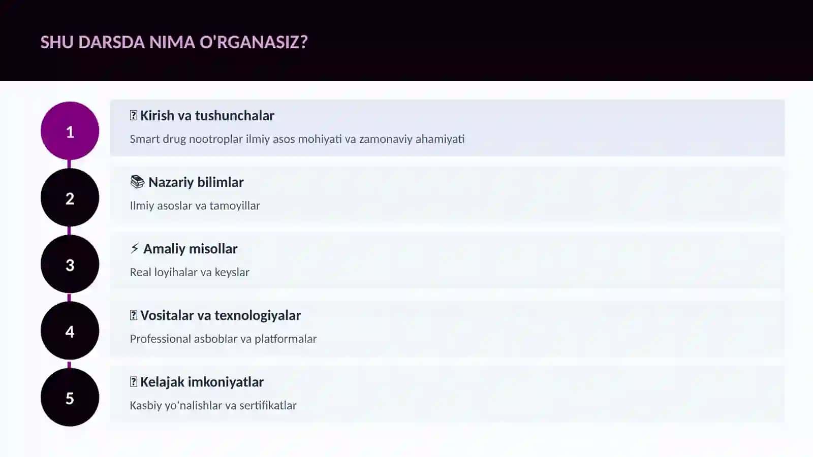 NEYROTEXNOLOGIYA VA MIYA 4