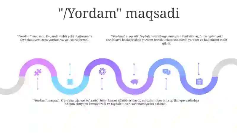 Yordam 4