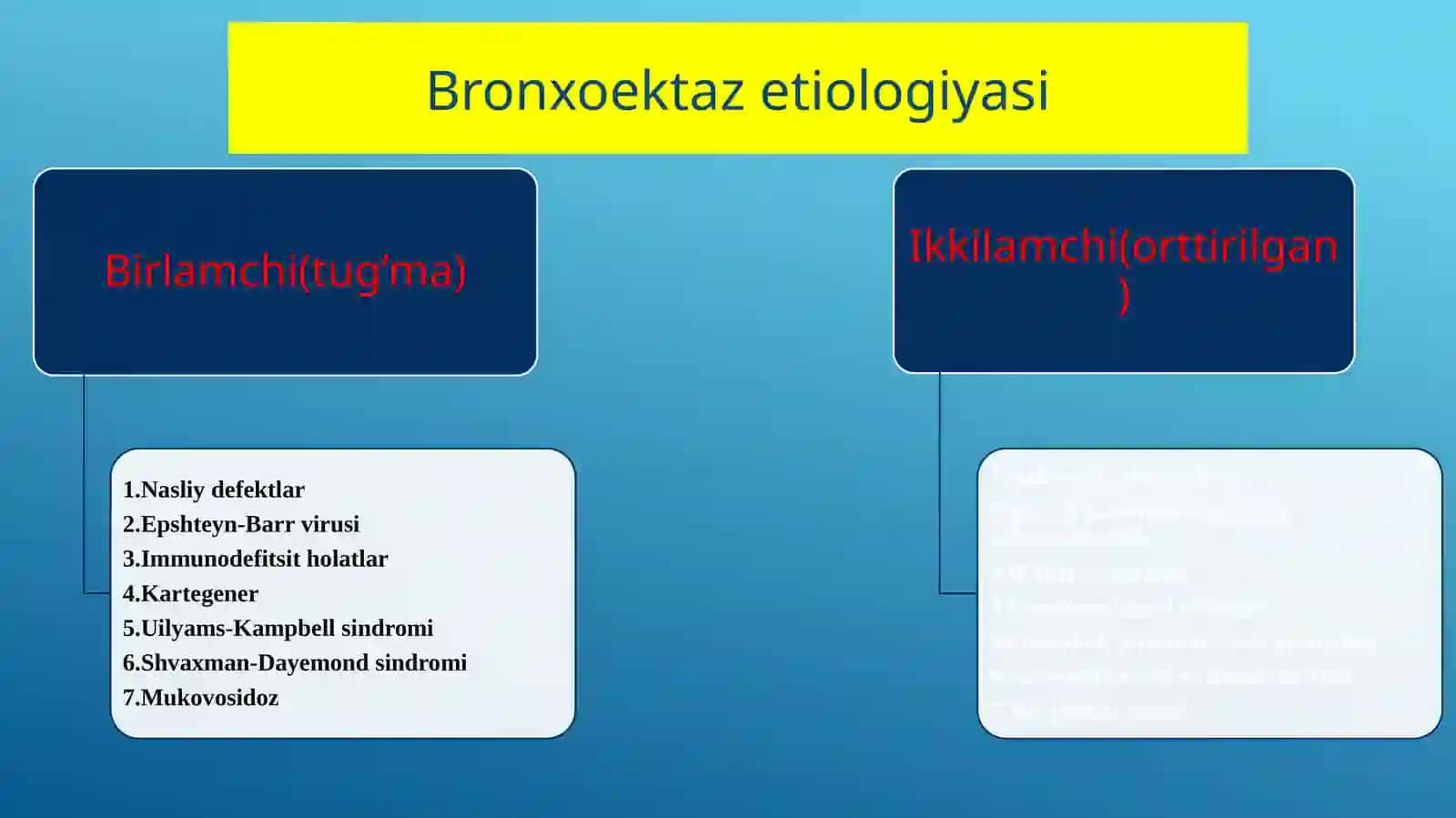 Bronxoektaz kasalligi 4