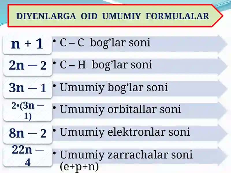 Diyenlar 4