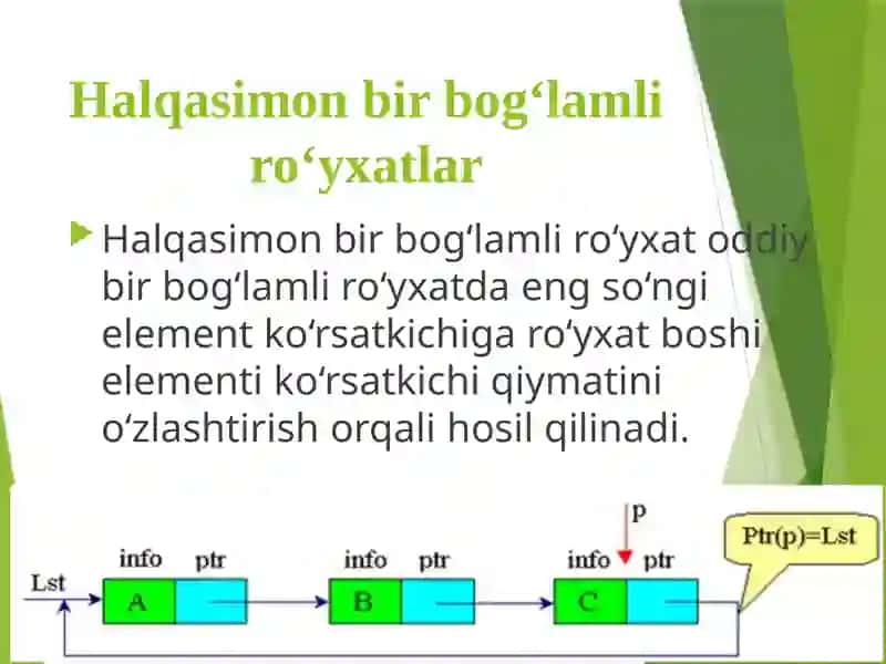 Xalqasimon ro‘yxatlar 4