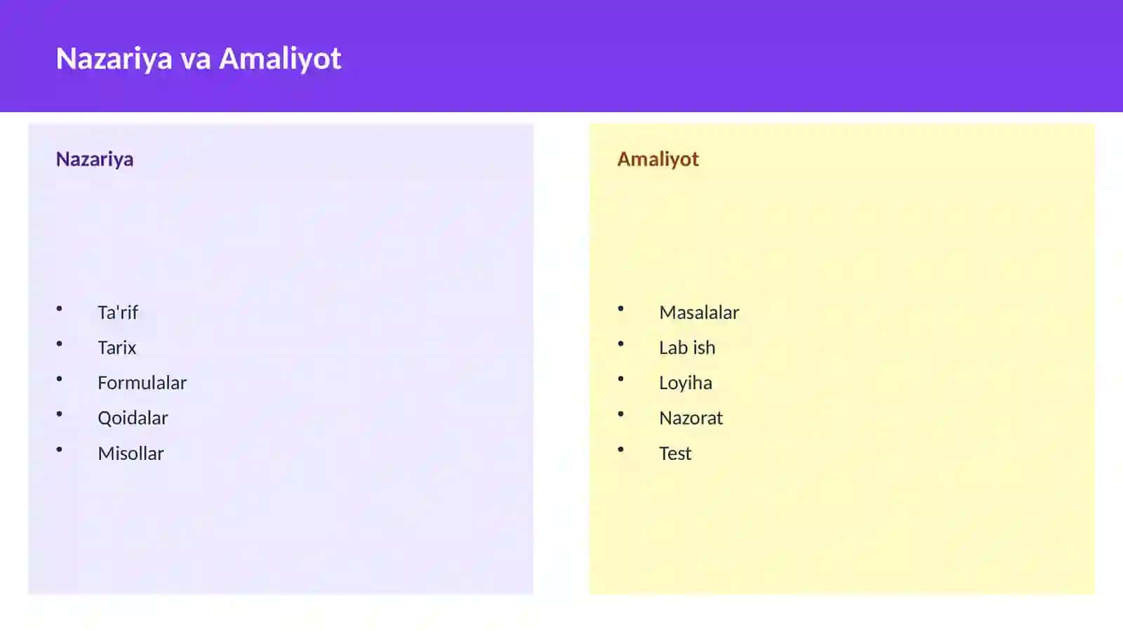 O'ZBEK TILI Arxaizmlar 4