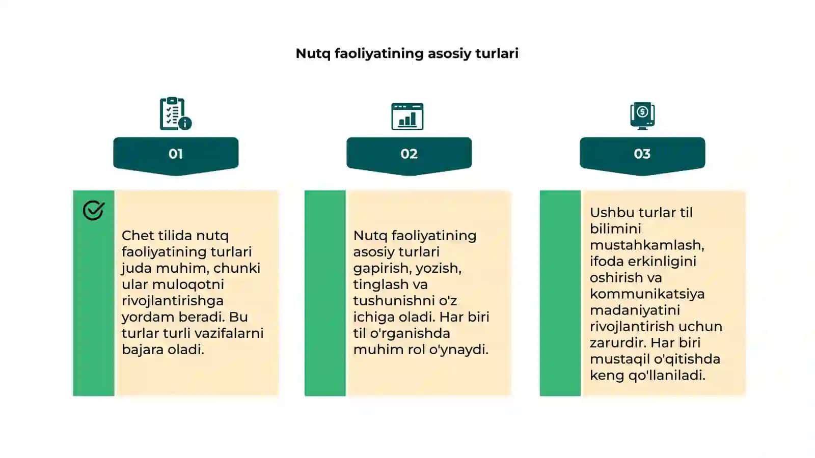 Chet tilida nutq faoliyati turlarini o‘rganish 4