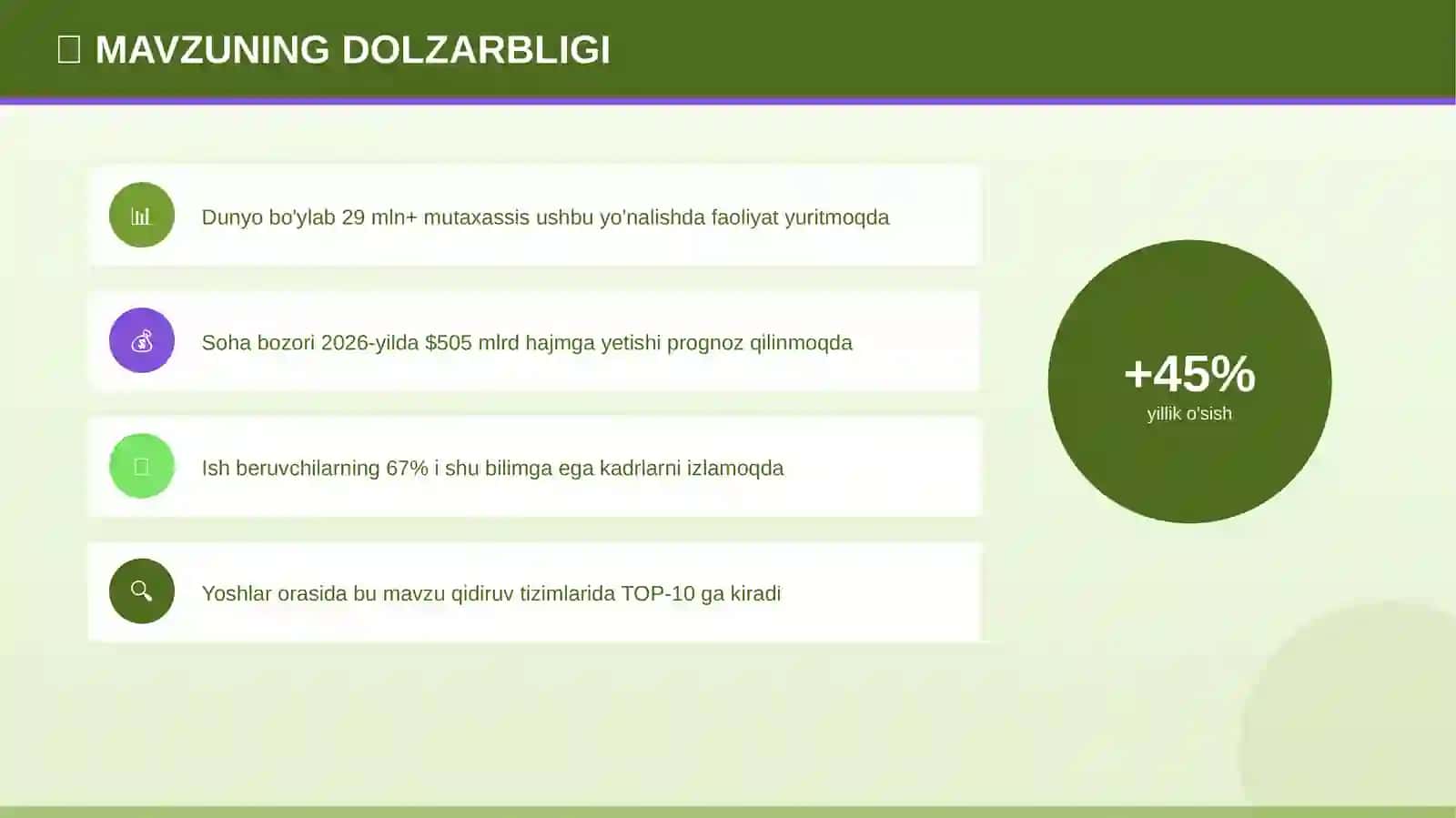 Intervyudan o'tish: samarali strategiyalar (yoshlar orasida) 4