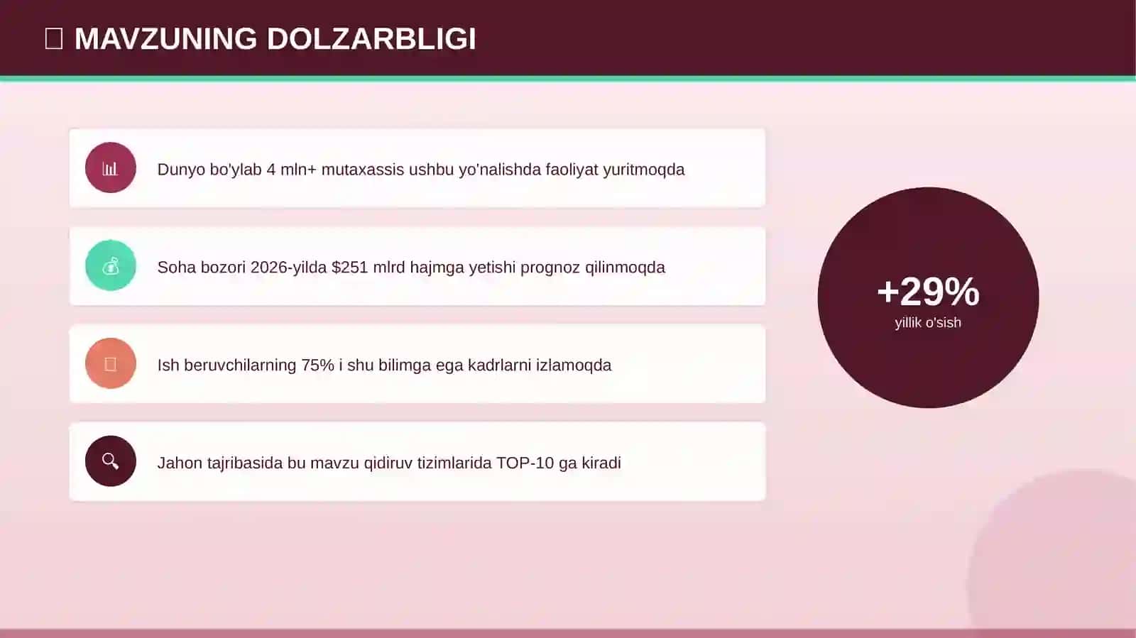 PROFESSIONAL TAQDIMOT 4