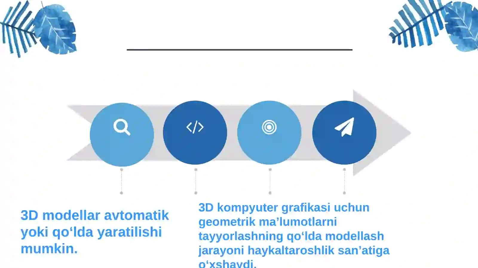 3D grafik formatlari va ularning ishlash tomonlari 4