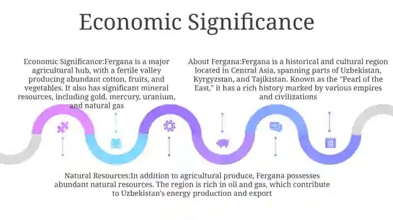 Fergana 4