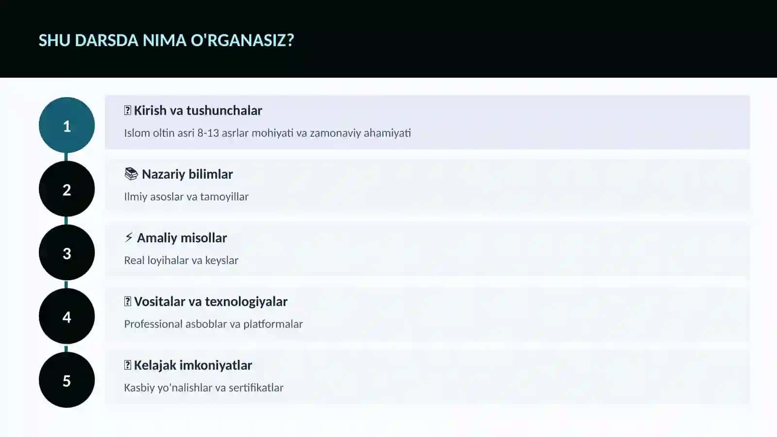 Islom oltin asri 8-13 asrlar 4