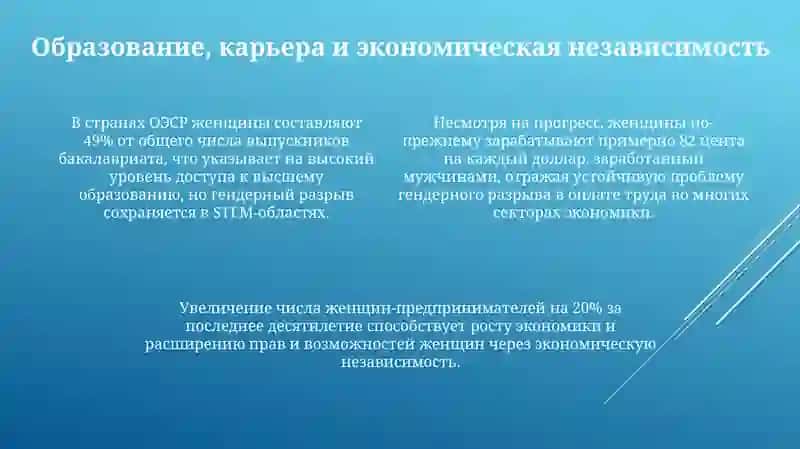 Роль женщины в современном мире 4