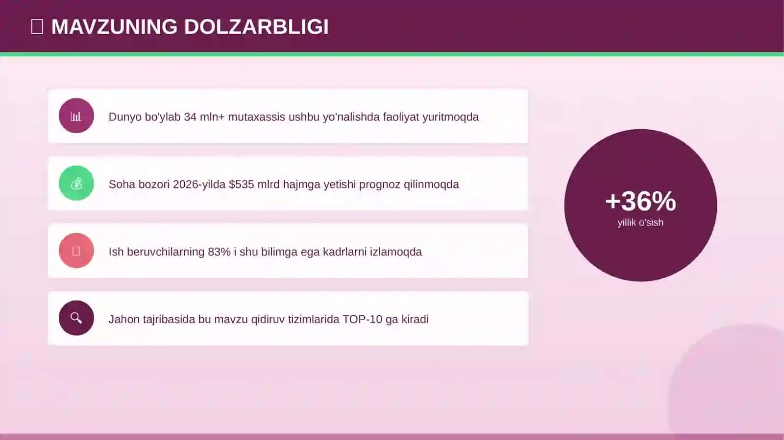QUYOSH ENERGETIKASI 4