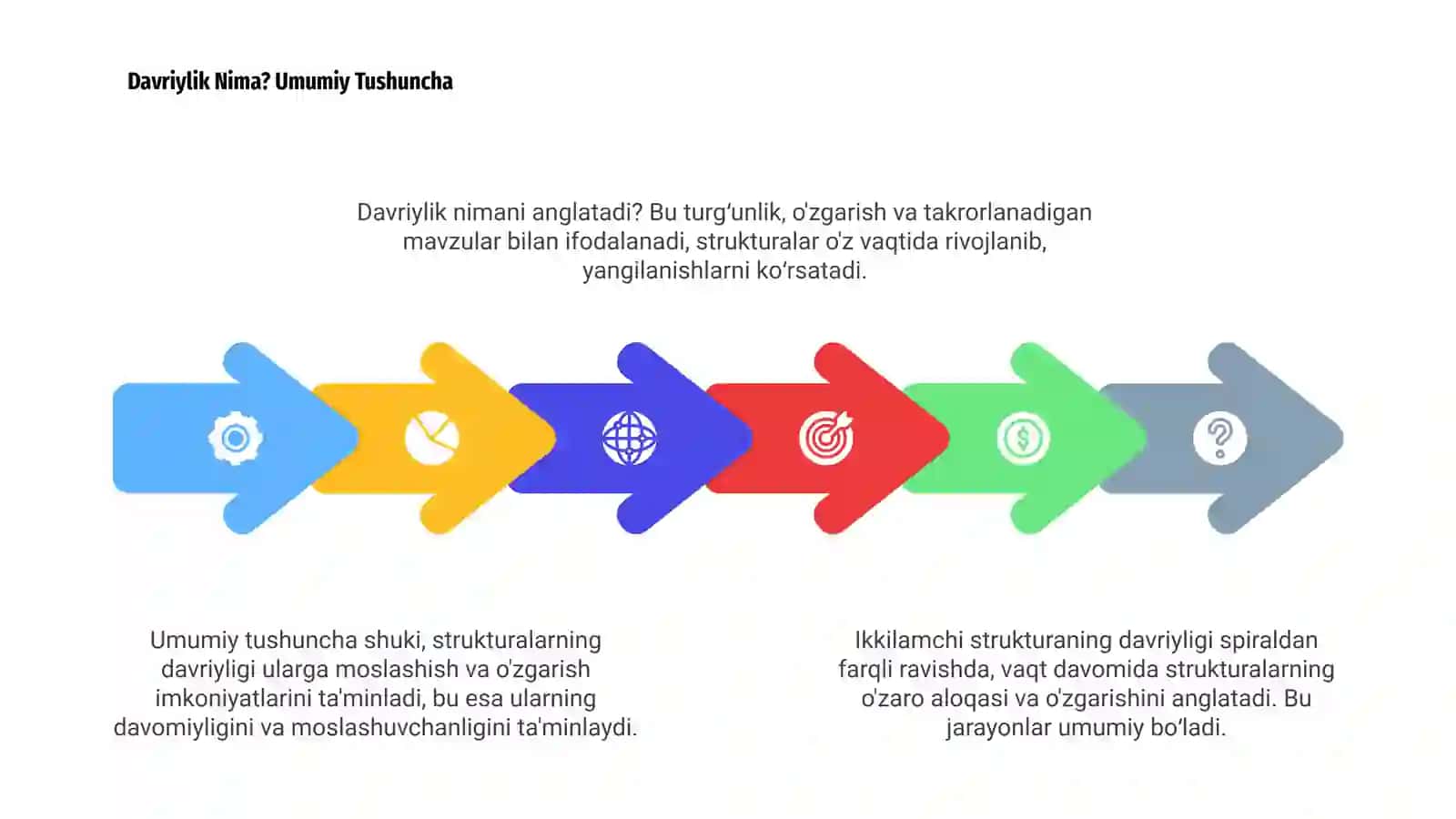 Ikkilamchi Strukturaning Asosiy Xususiyatlari 4