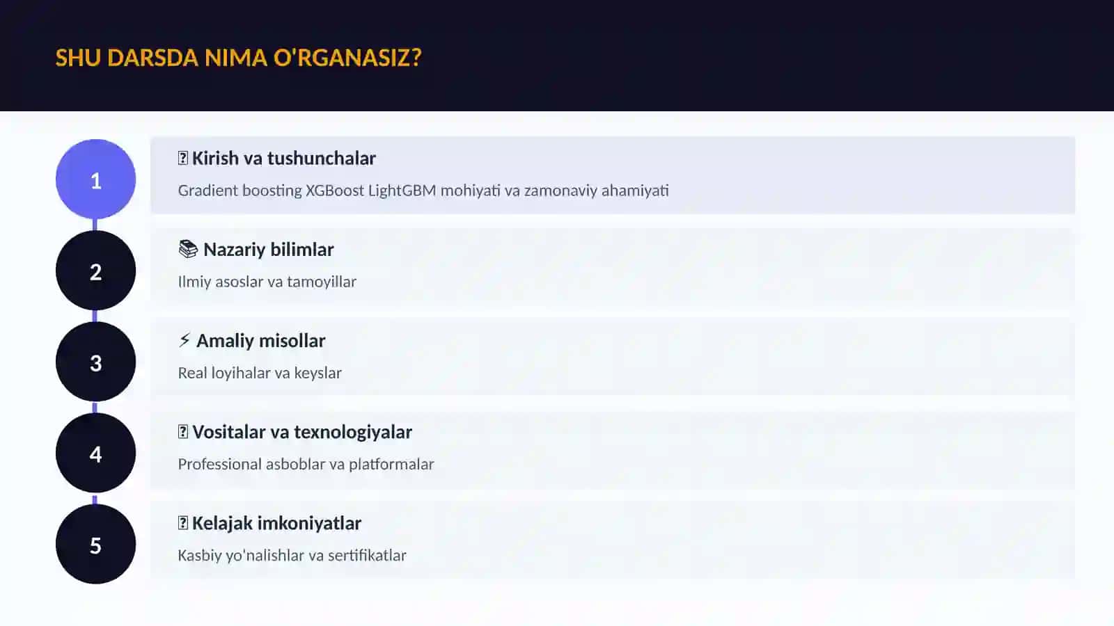 DATA SCIENCE VA TAHLIL 4