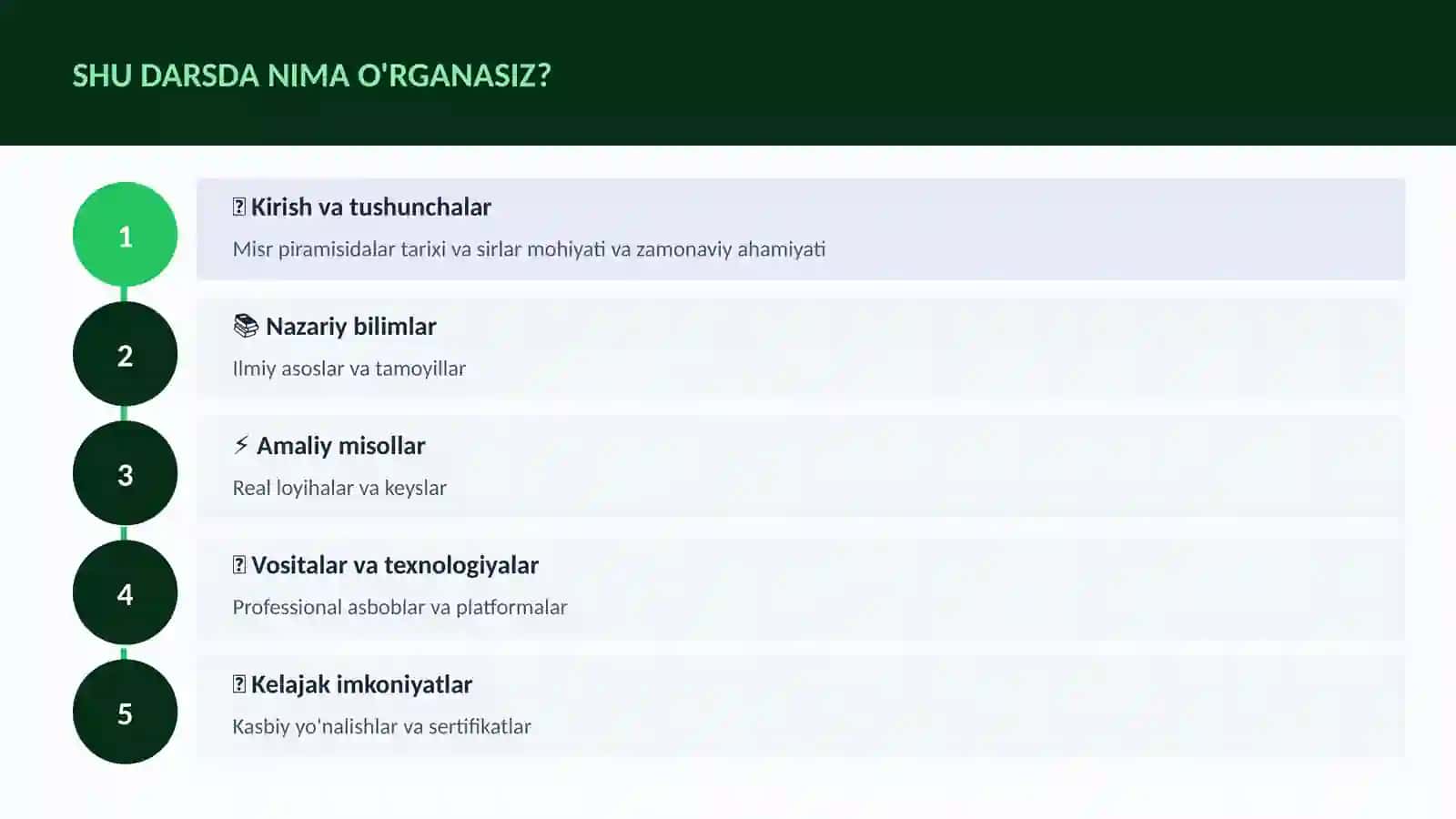 Misr piramisidalar tarixi va sirlar 4