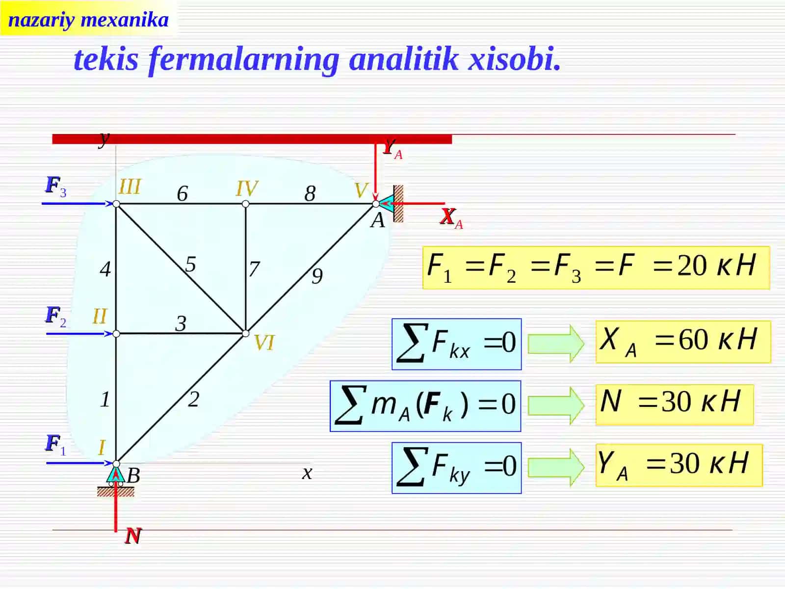 Fermaxaqidatushuncha 4