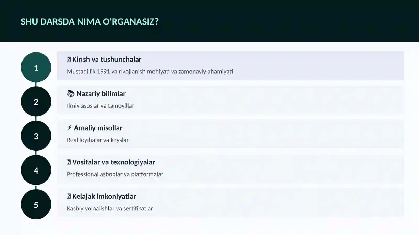 Mustaqillik 1991 va rivojlanish 4