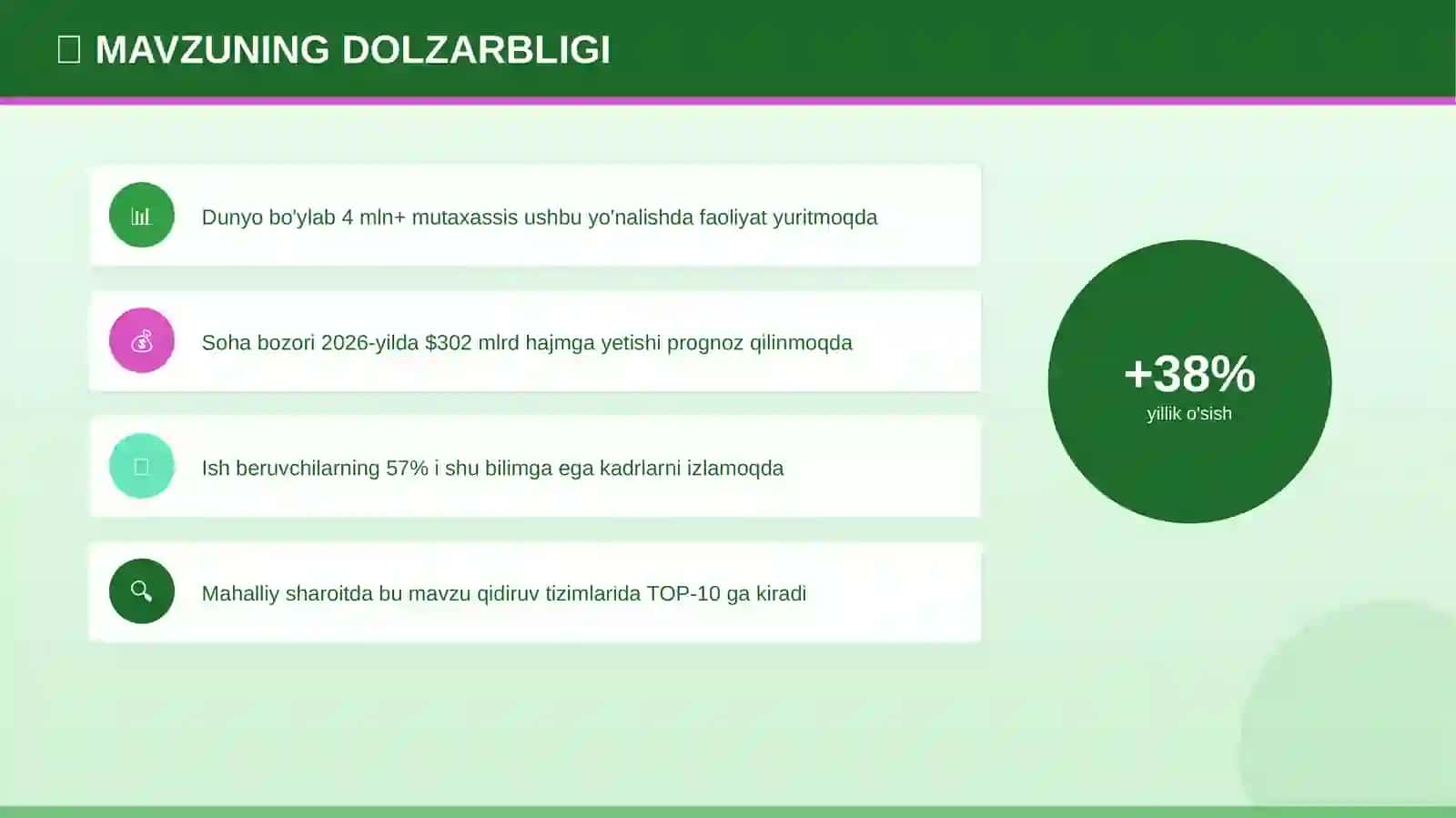 Xaritashunoslik: Muammolar va Yechimlar 4