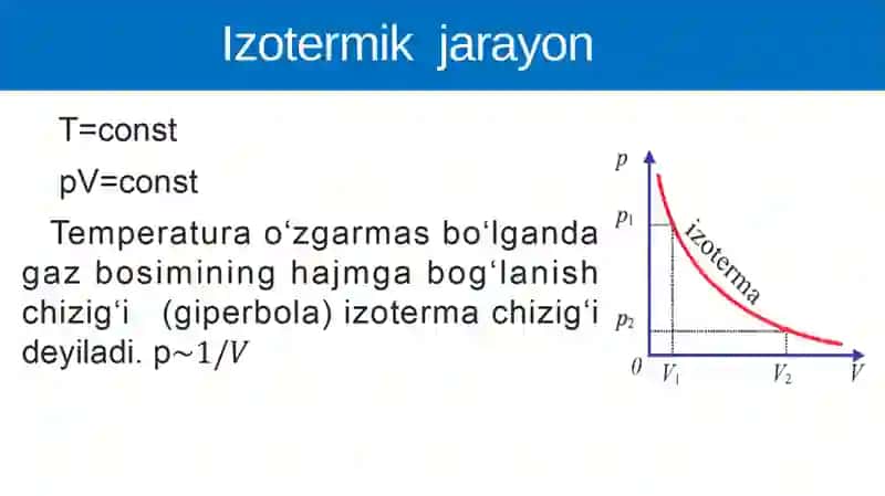 Izojarayonlar. Izotermik jarayon 4