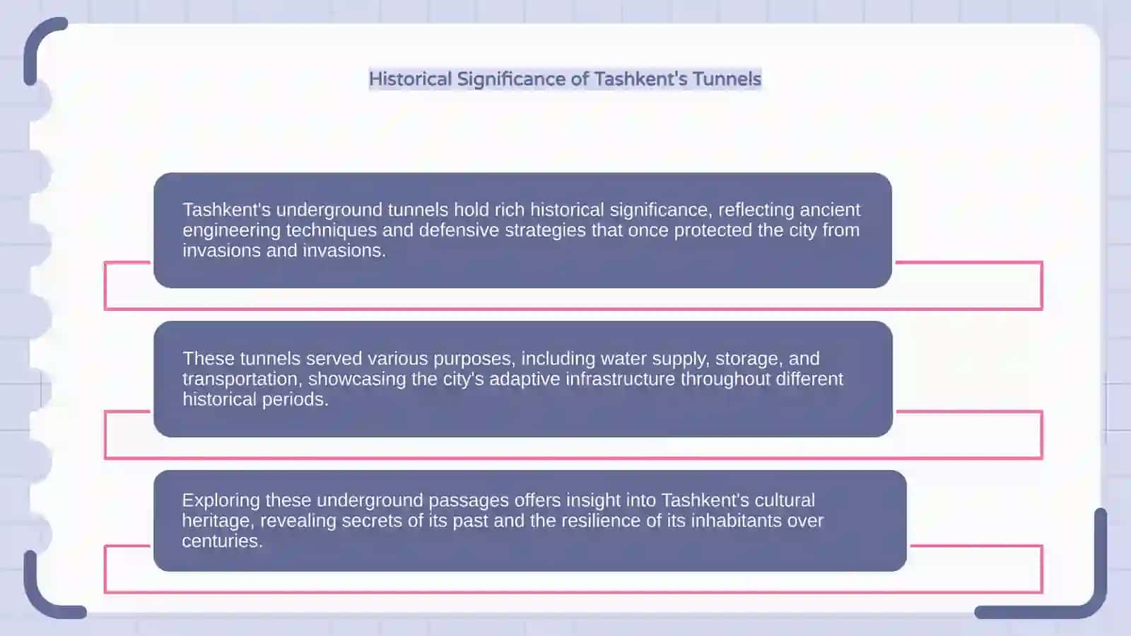 Underground of Tashkent 4