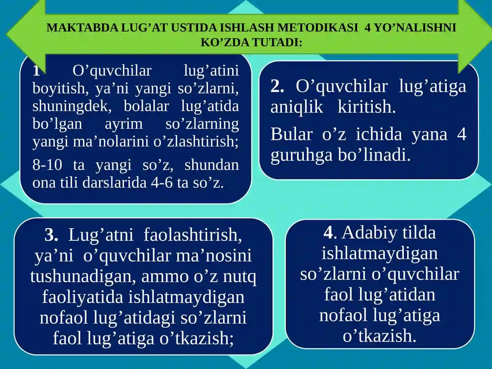 LUG’AT USTIDA ISHLASH 4