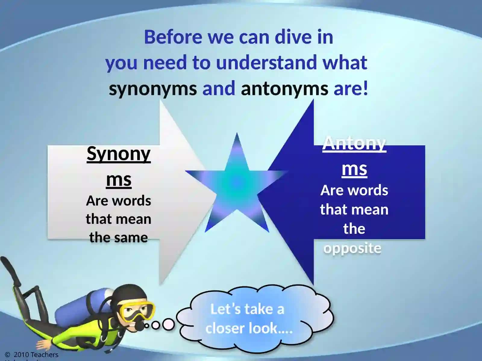 Synonyms and Antonyms 4