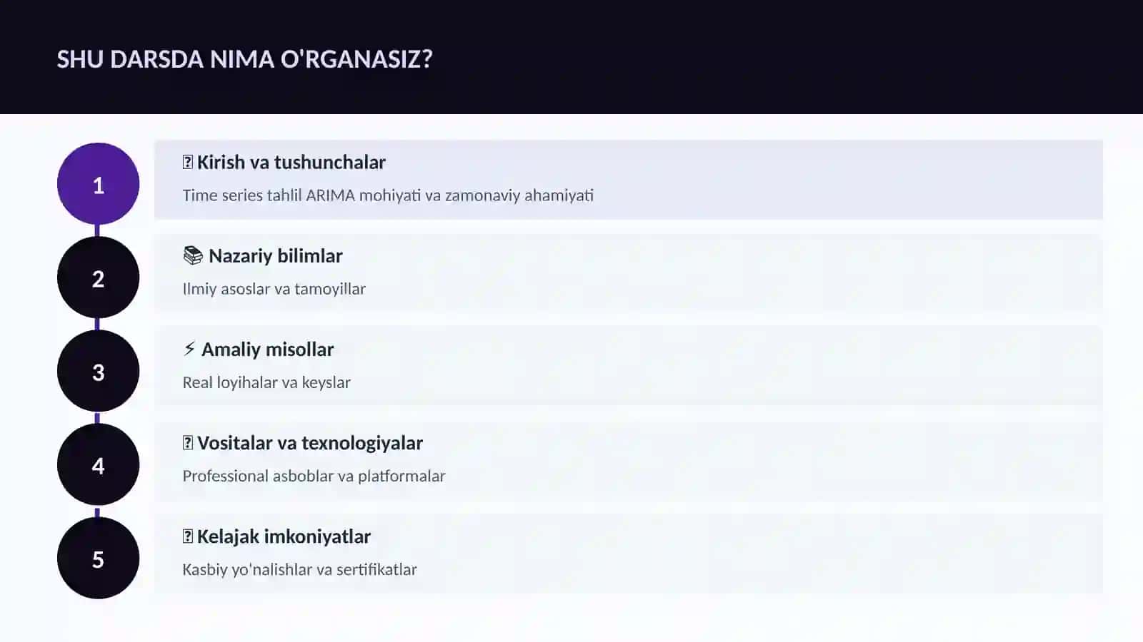 DATA SCIENCE VA TAHLIL 4