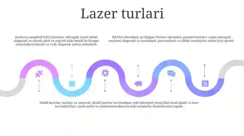 Lazerlar 4