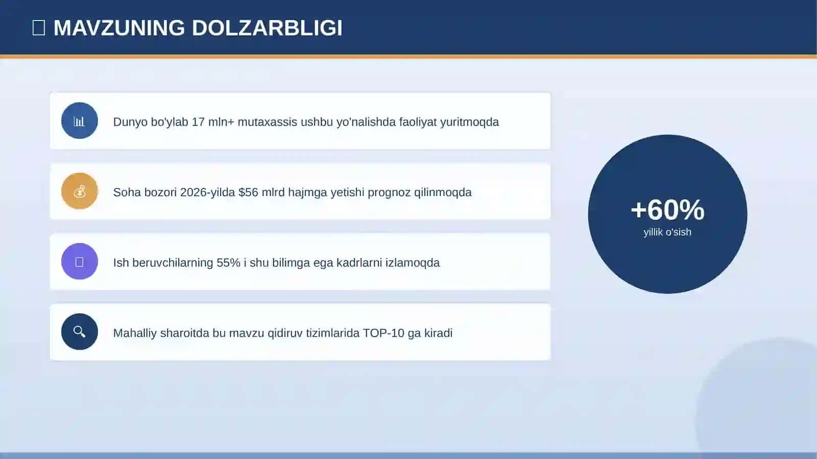 MUTAXASSISLAR UCHUN Taqdimot № 242 251 4