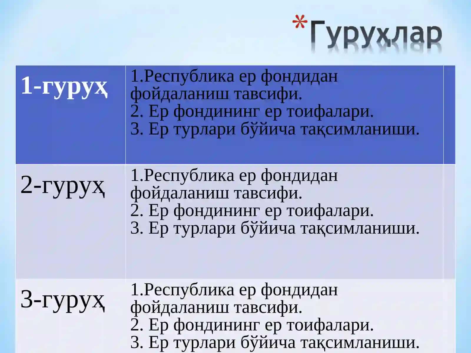 Иш босқичлари 4