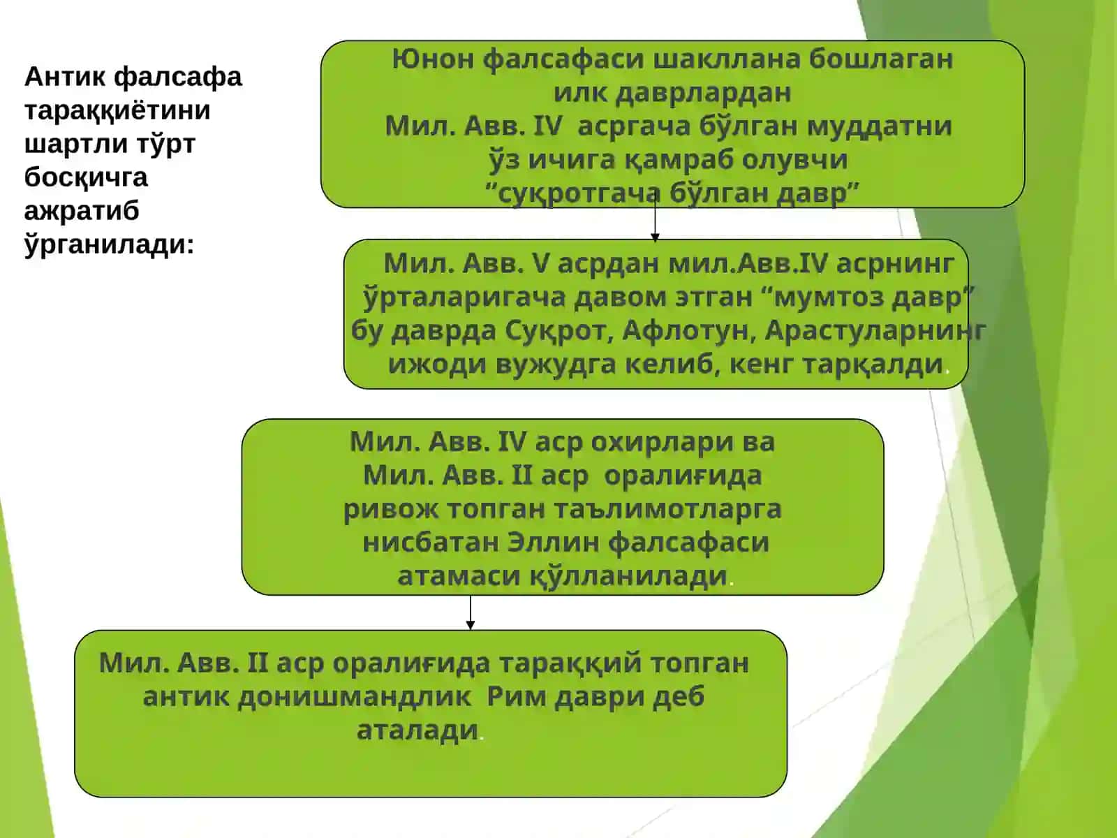 G‘arb falsafasasining ustuvor yo‘nalishlari va ularning fan taraqqiyotiga ta’siri 4