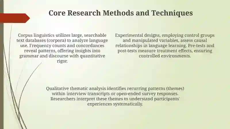 Research Methods in Applied Linguistics 4