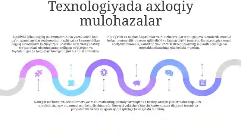 Texnologiya 4