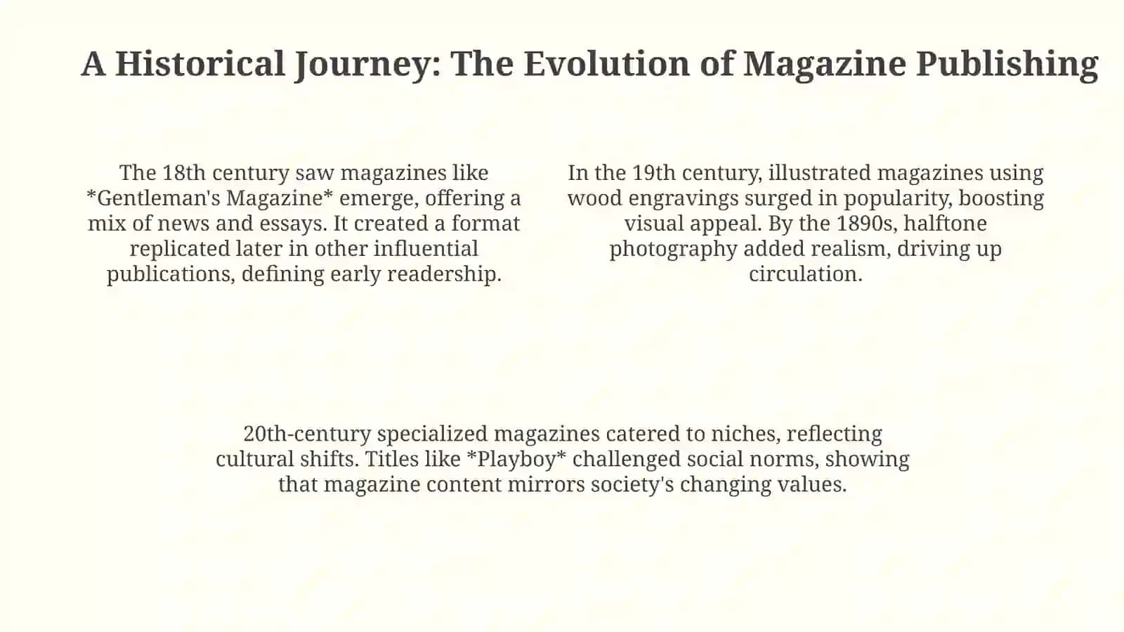 Magazines and History of Magazines 4