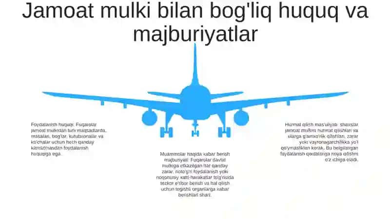 Ommaviy Mulk 4