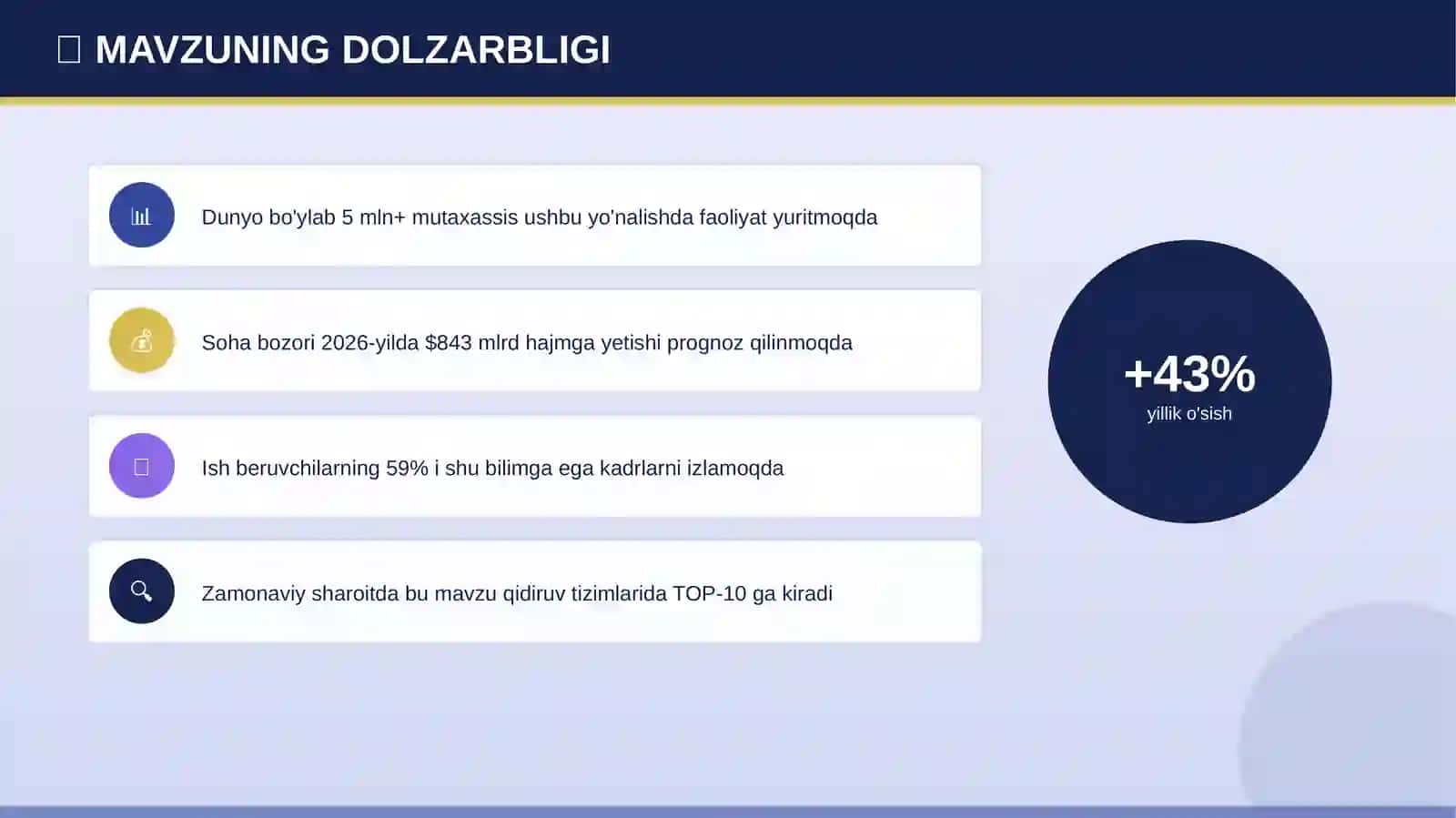 SOLIQ TIZIMI 4