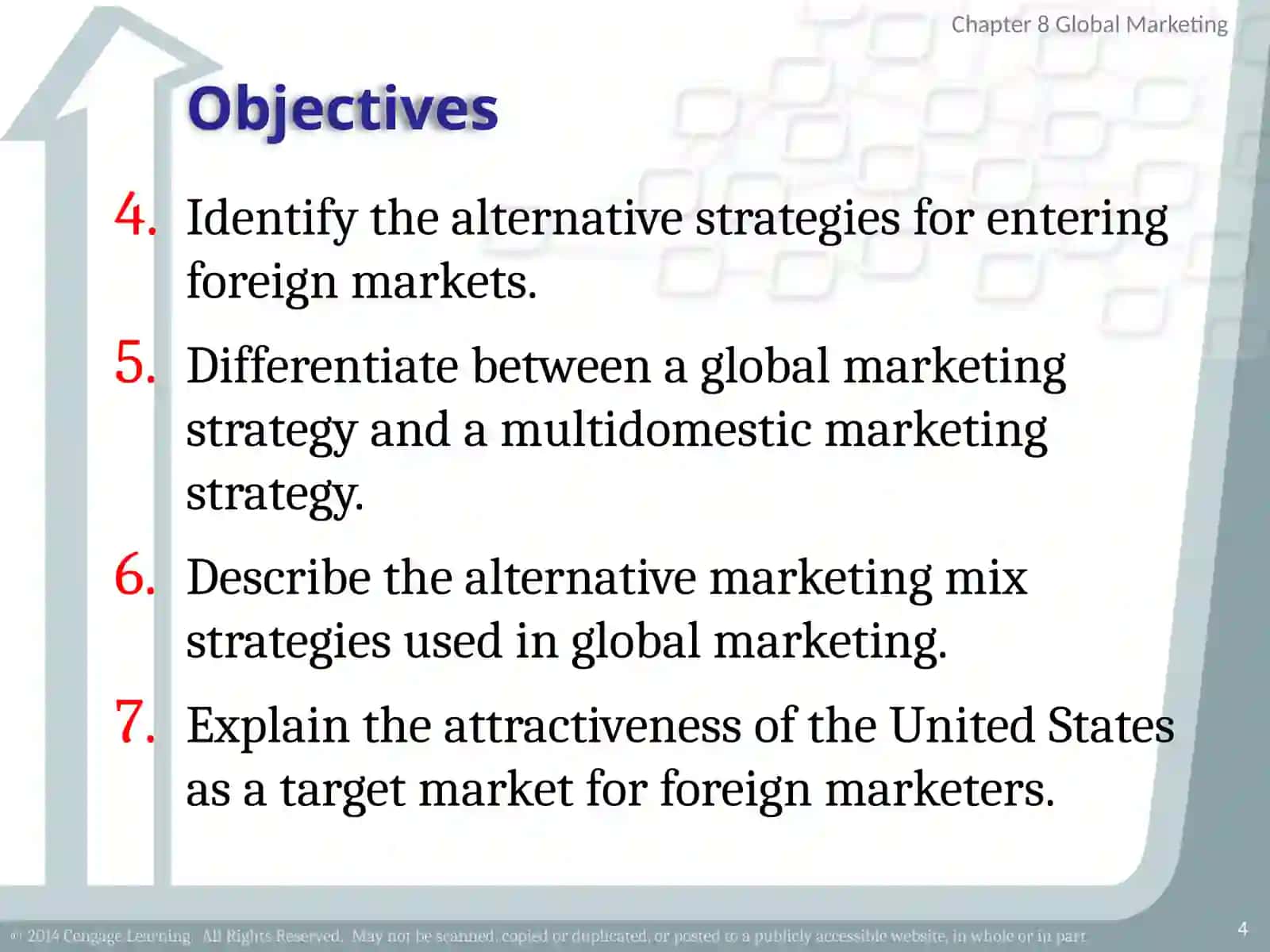 Global Marketing 4
