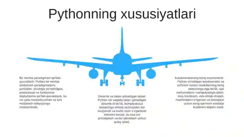 Python Haqida Malumotlar 4
