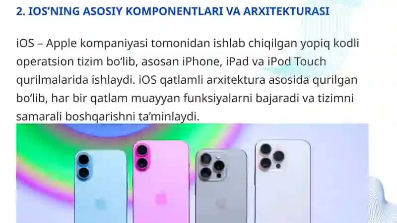 iOS Operatsion tizimi 4