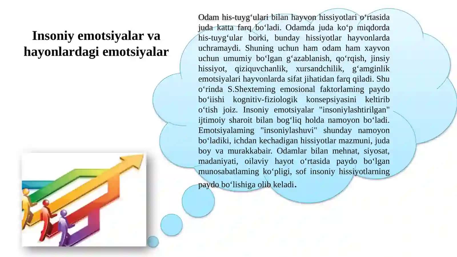 Hissiyot va emotsiyalar 4
