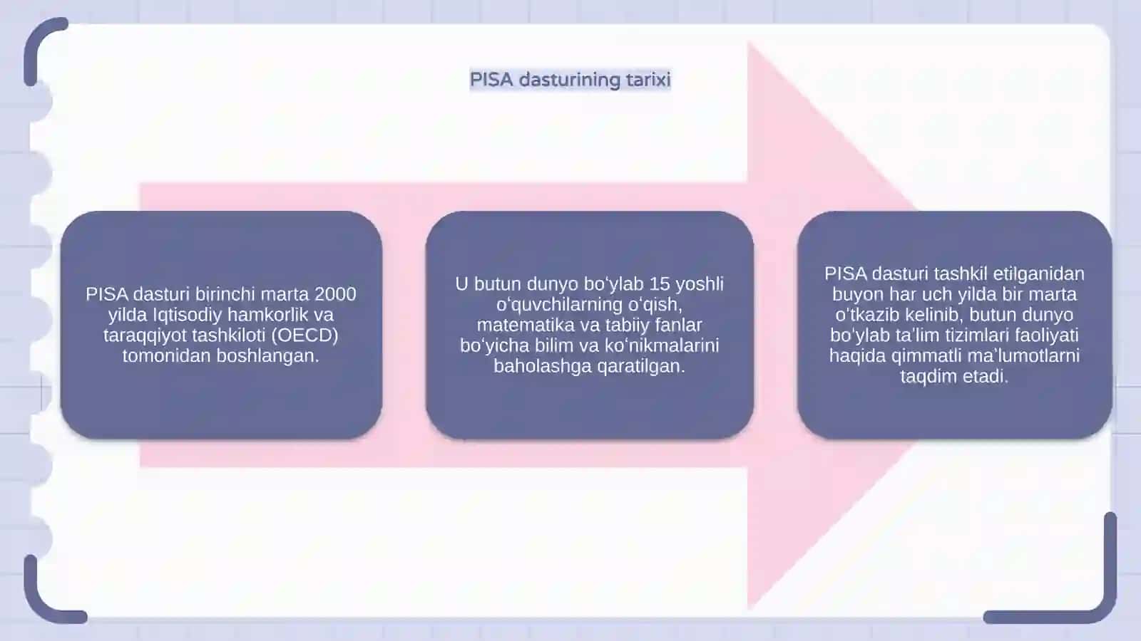 PISA dasturi haqida 4