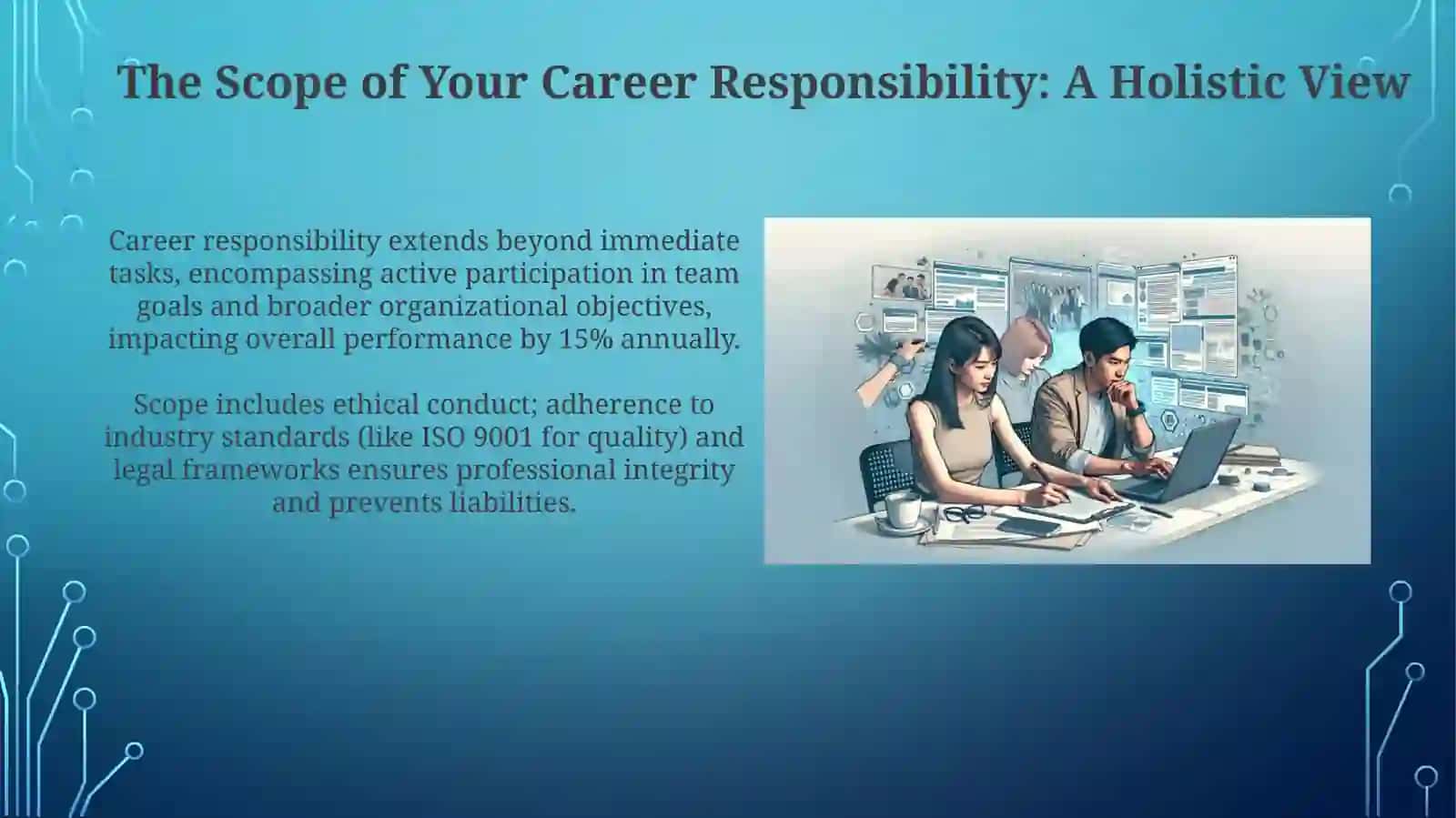 CareerResponsibility 4