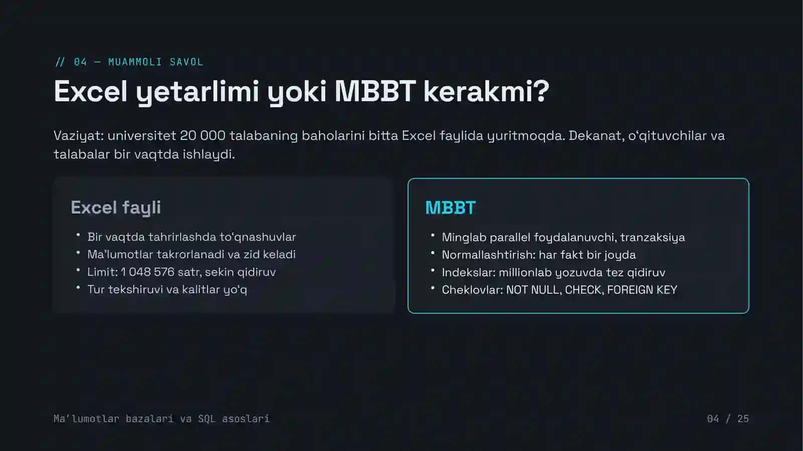 Ma’lumotlar bazalari va SQL asoslari 4