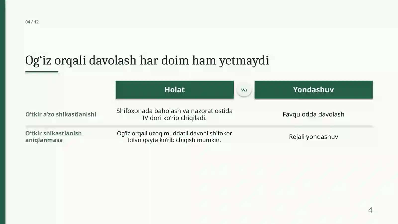 Gipertonik krizda dori vositalari 4