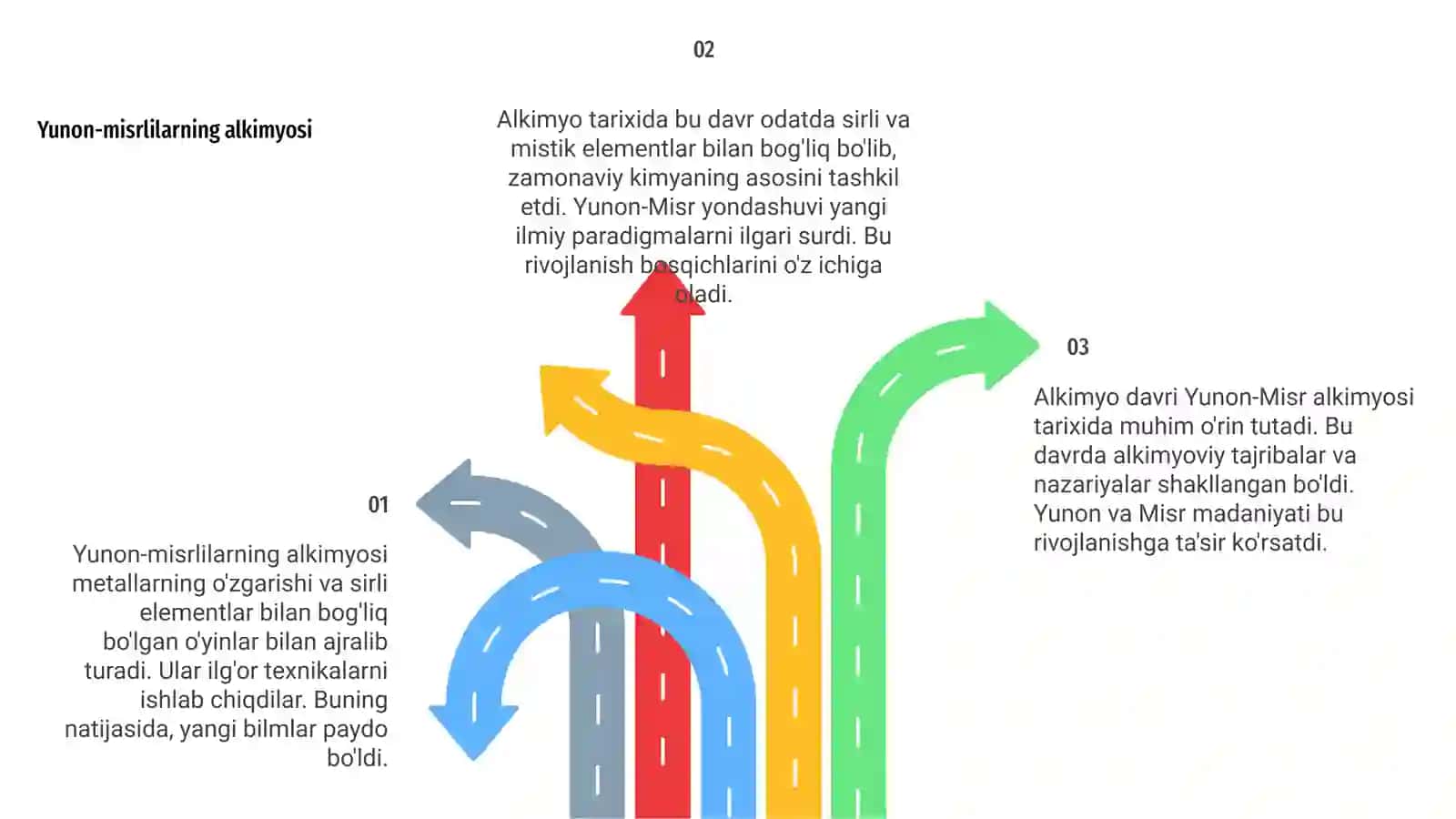 Alkimyo davri.Yunon-Misr alkimyosi 4
