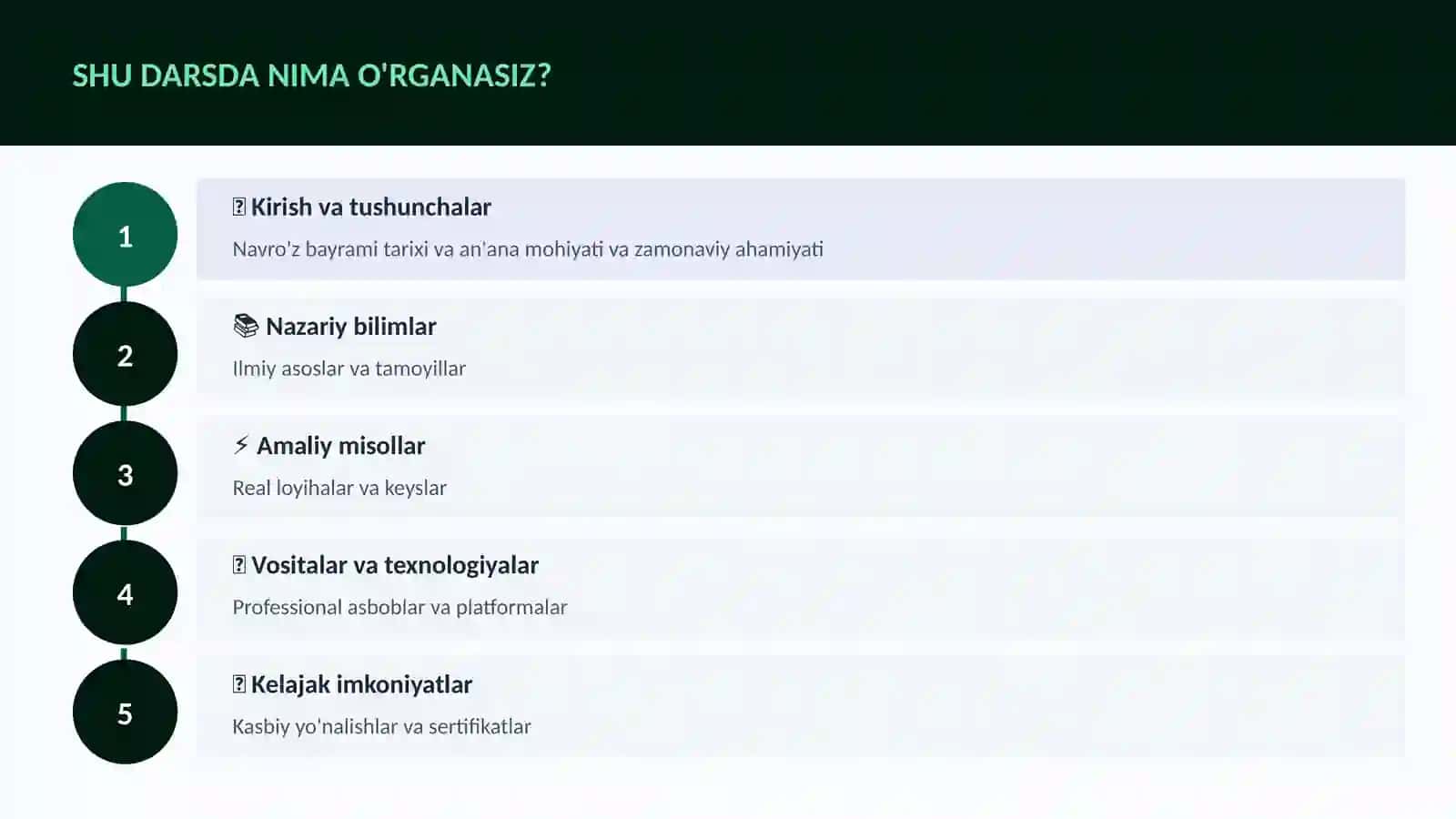 Navro'z bayrami tarixi va an'ana 4