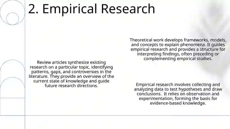 Types of scientific work 4